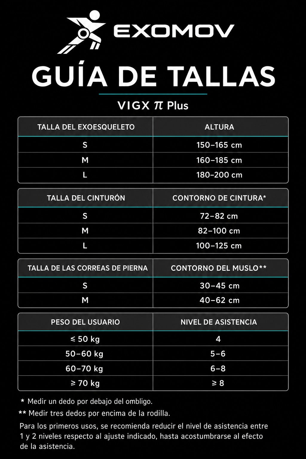 Exoesqueleto VIGX π Plus